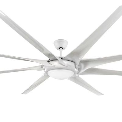 Ventilatori industriali per magazzini di lame metalliche