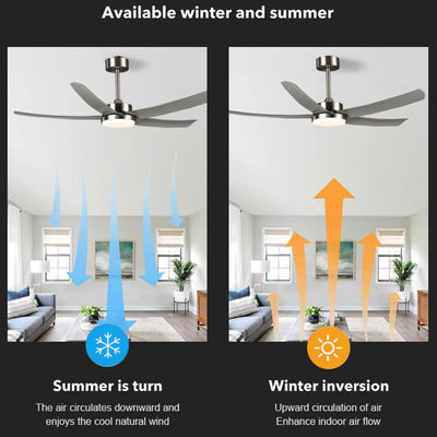 3 colori ventilatori di soffitto americani Decorativo ventilatore da 52 pollici con luce
